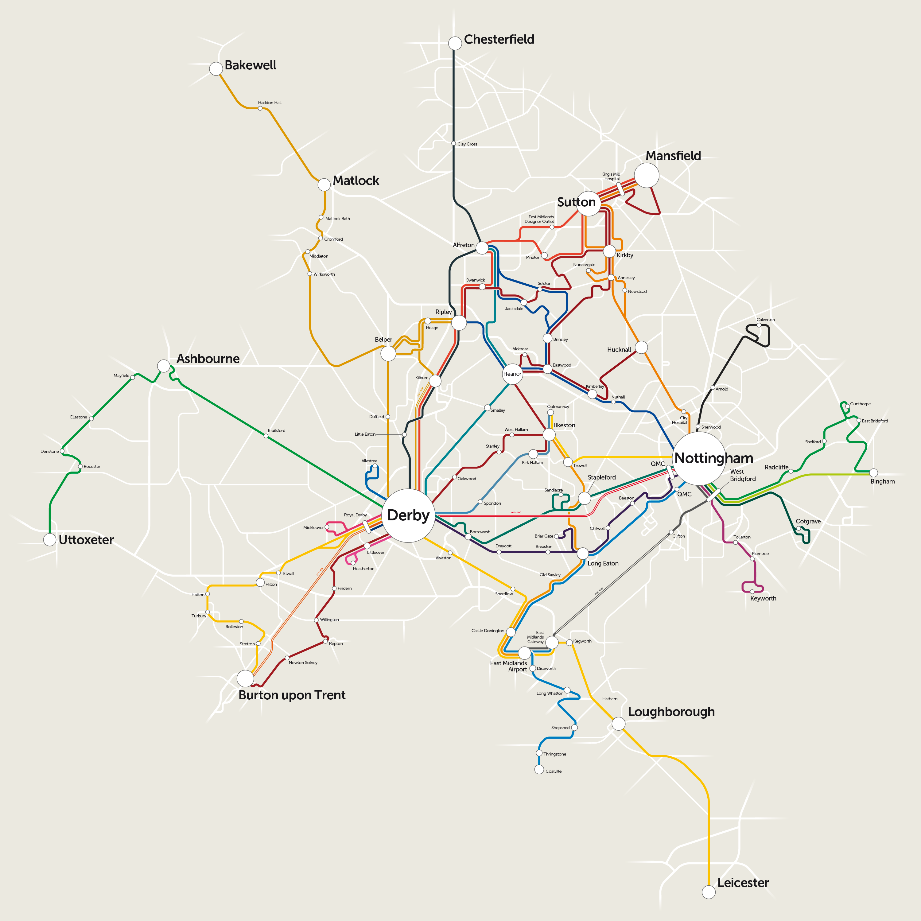 network map