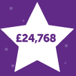 £25,000 making sick children's dreams come true
