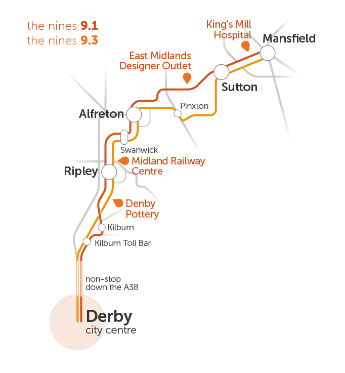 nines run by trentbarton